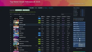 upcoming game chart